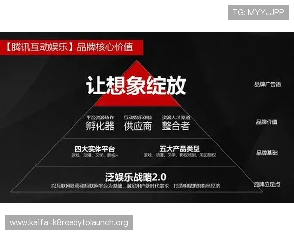 凯发娱乐在线官网安全可靠，保障玩家个人信息与资金安全，放心娱乐无忧